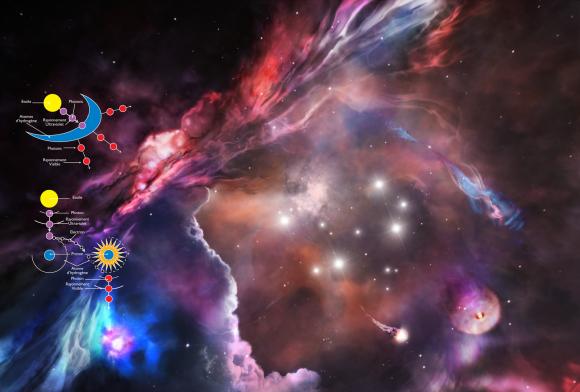 Ciel & Espace - au Coeur de la nébuleuse d'Orion