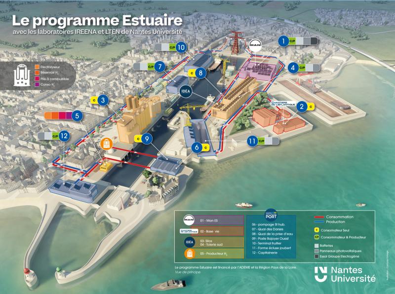 Le programme Estuaire de Saint Nazaire