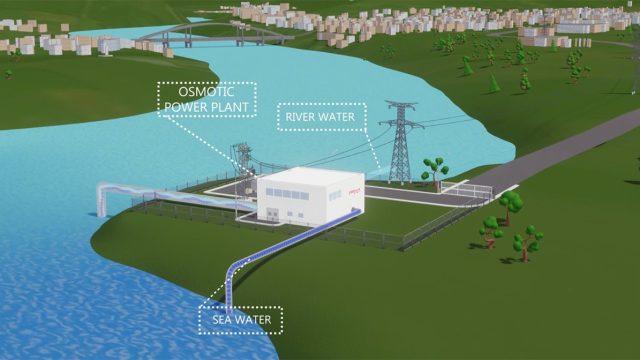 3D animated film — SWEETCH ENERGY (film 1)