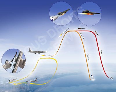 The scramjet - X-43A Science & Vie Junior 3