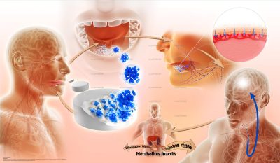 Prostrakan Laboratory - Abstral sublingual tablet