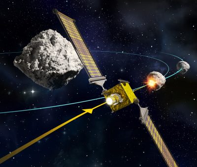 NASA wants to deflect an asteroid - DART Mission