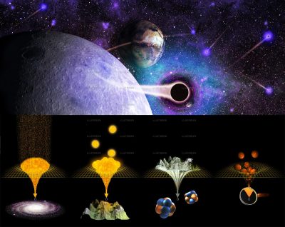 Science & Vie - Black holes, from largest to smallest.