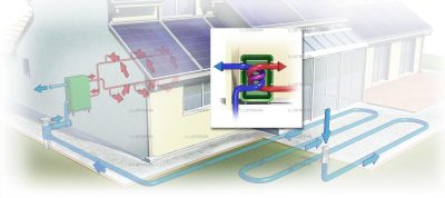 Science & Vie, heat pump