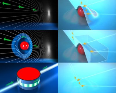 Pour La Science. Invisibility with metamaterials 2