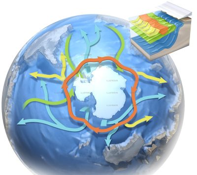 Science & Vie - Ocean currents