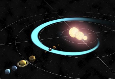 Science & Vie - Space Habitable zones.
