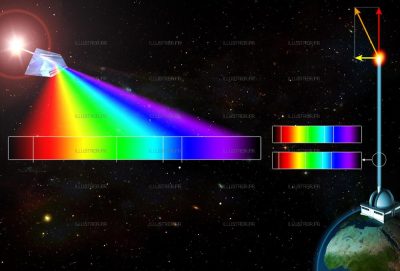 Science et Vie Junior. How to measure distances in space 3
