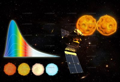 Science et Vie Junior. How to measure distances in space 2