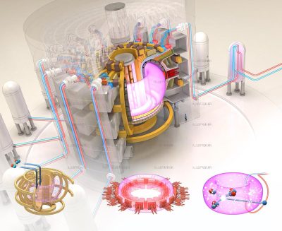 ITER Tokamak - Nuclear fusion research