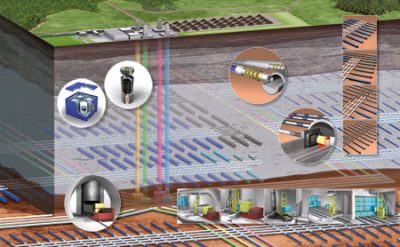 The risks of burying nuclear waste - Science & Vie Junior 2