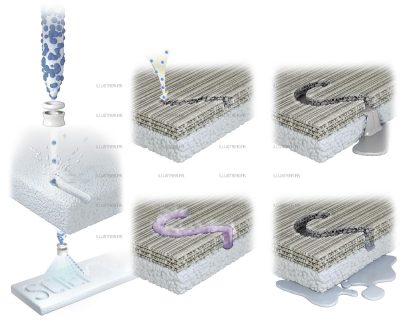 Science & Vie. Nanotechnology p1
