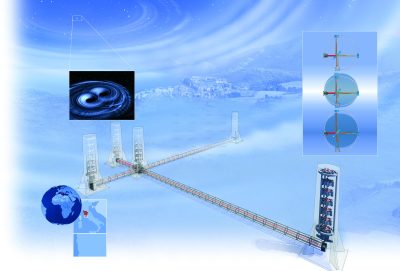 Science & Vie. Setup for measuring variations in spacetime