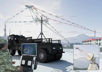 Pour La Science — How passive radars work