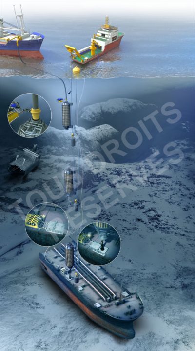 Pumping out the Prestige - Science&Vie 1