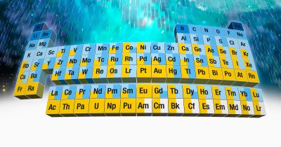 Science & Vie Periodic table of elements - Mendeleev's table