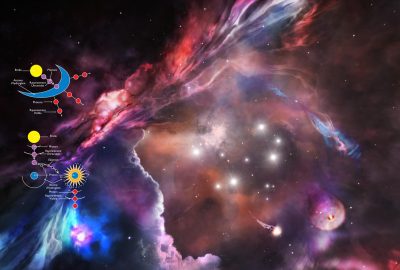 Ciel & Espace - Inside the Orion Nebula