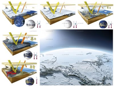 Ice field — Science & Vie Junior