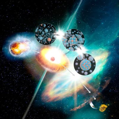 Science & Vie - Formation of heavy elements in space