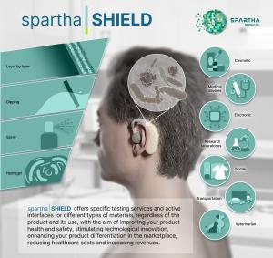Spartha Medical - Spartha Shield