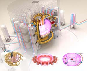 Tokamak ITER Recherche fusion nucléaire