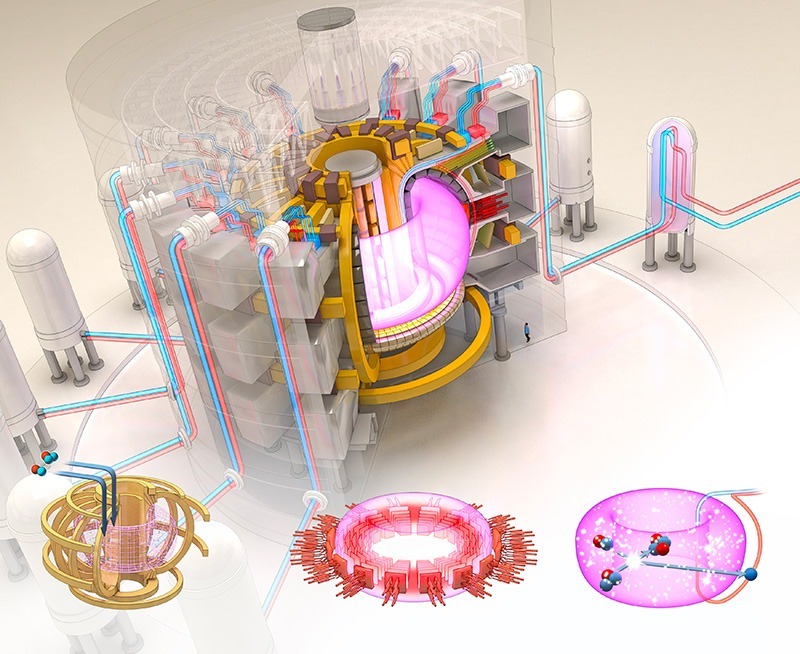 illustration scientifique Sur le fonctionnement d'un réacteur nucléaire