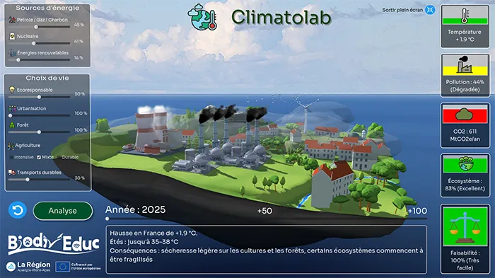 Climatolab